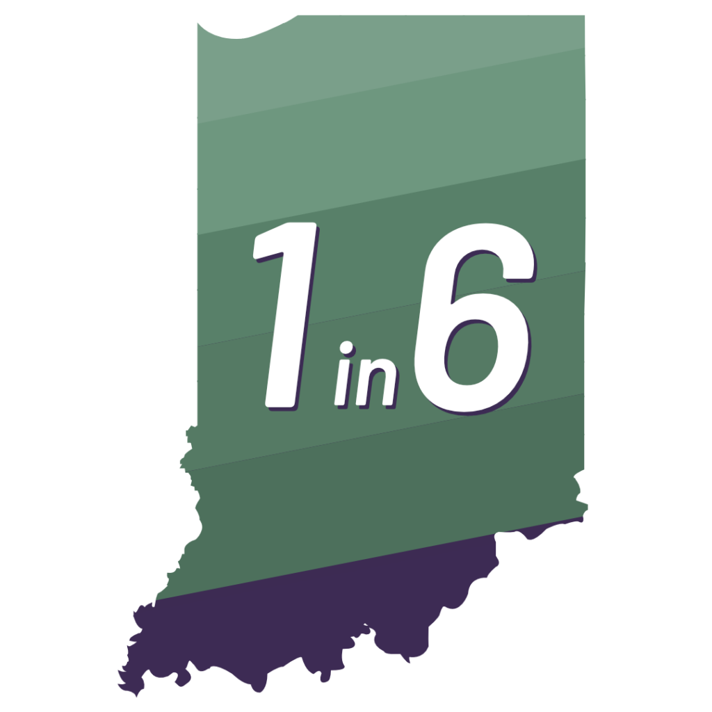 A map of Indiana showing 5 different green bands and 1 purple band indicating 1 in 6 adults in Indiana read below a 5th-grade level.